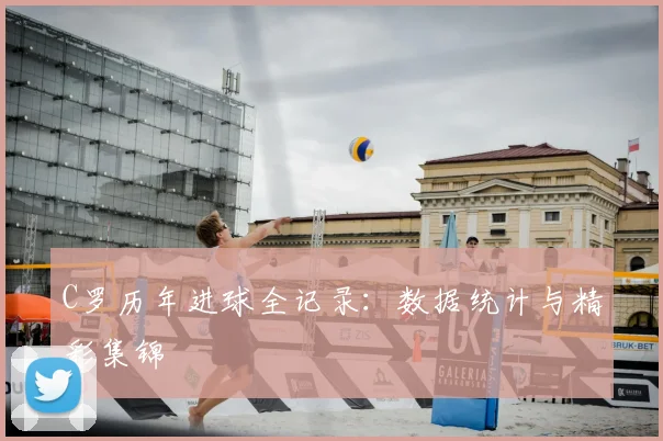 C罗历年进球全记录：数据统计与精彩集锦
