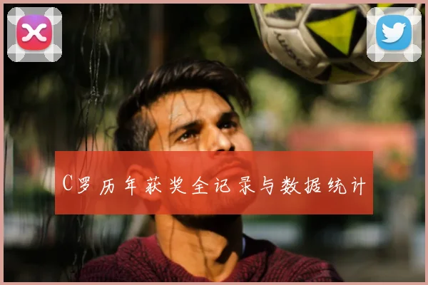 C罗历年获奖全记录与数据统计