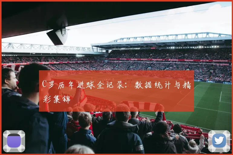 C罗历年进球全记录：数据统计与精彩集锦
