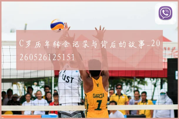 C罗历年转会记录与背后的故事_20260526125151